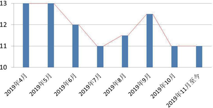 j9九游j9九游国际站站(中国)-九游会官网j9